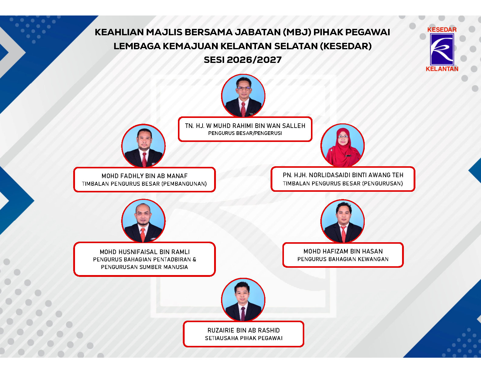 MBJ Pihak Pegawai